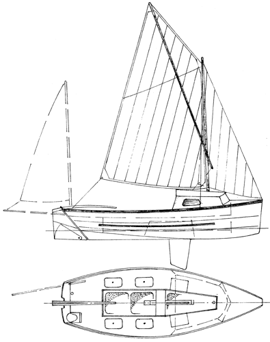 Highlander 18 Plans - Duckworks Boat Builders Supply